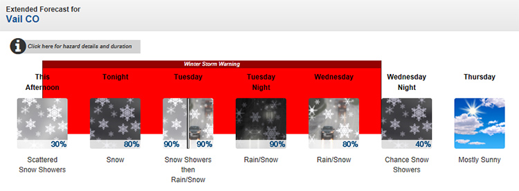 Winter Storm Warning Colorado