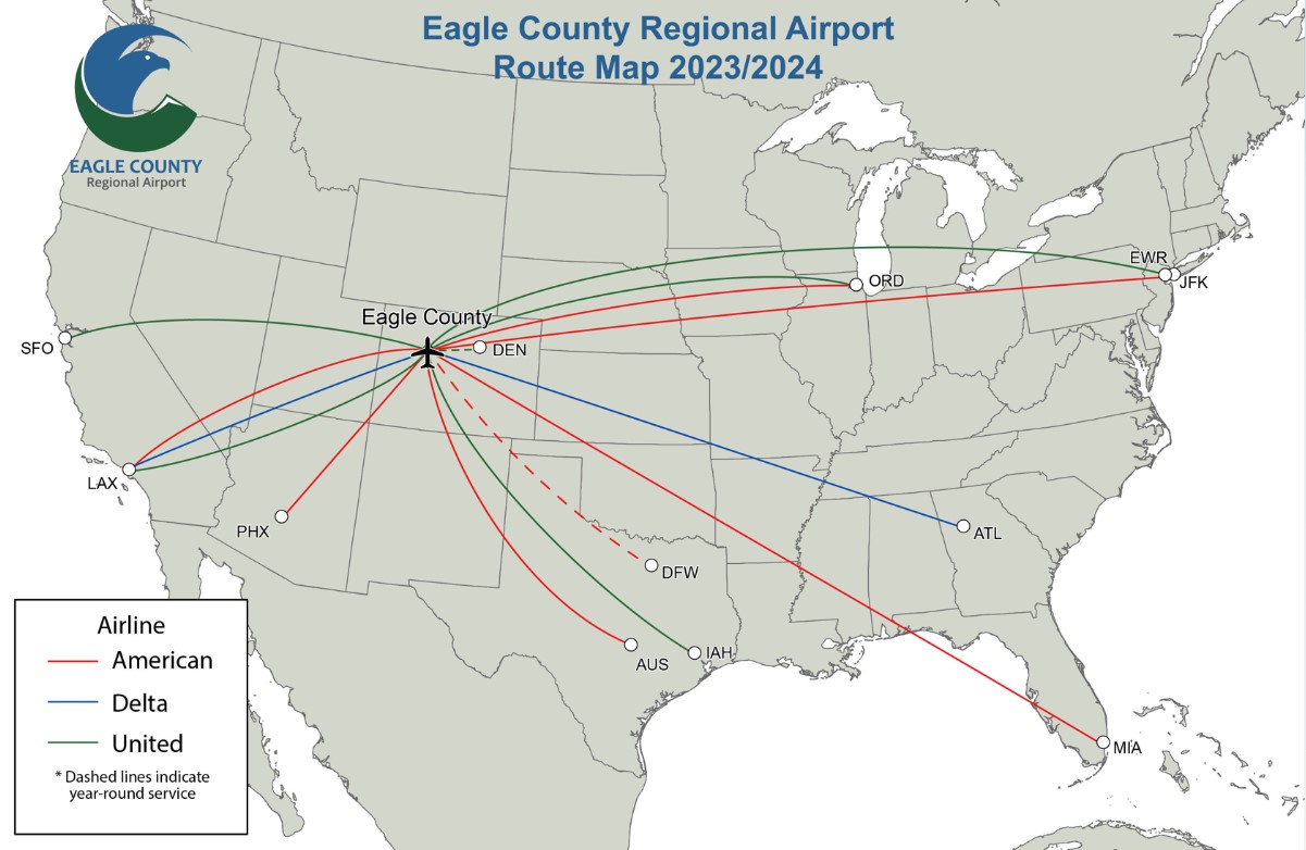 Pulled from Eagle County Airport Website - map of direct flights to and from EGE.
