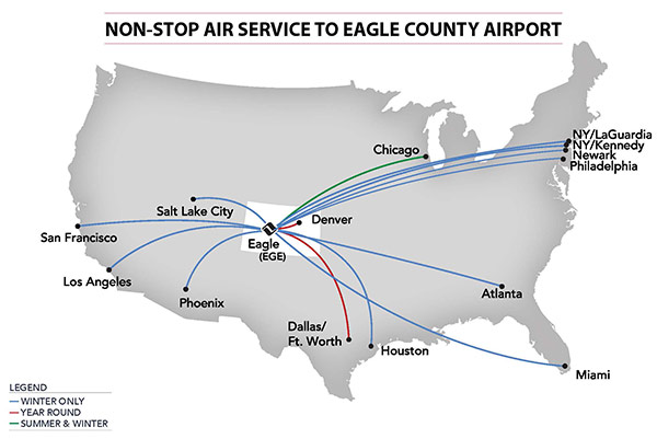 Flight routes into EGE Vail Eagle County Airport